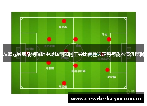 从欧冠经典战例解析中场压制如何主导比赛胜负走势与战术演进逻辑 从欧冠经典战例解析中场压制如何主导比赛胜负走势与战术演进逻辑